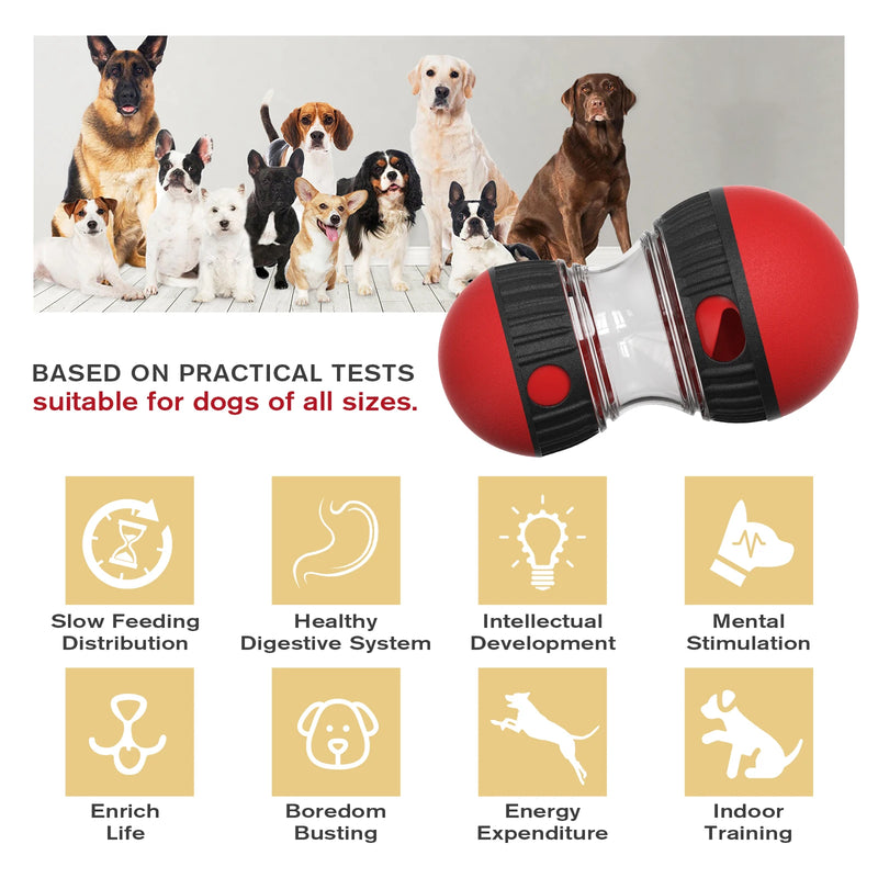 Interactive Dog Puzzle Ball