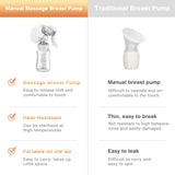 Dr.isla Manual Breast Pump