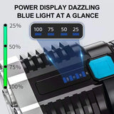 High Power LED Camping Flashlight