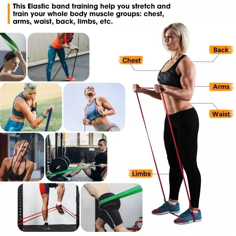 Resistance Band for Fitness