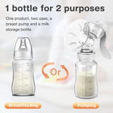 Dr.isla Manual Breast Pump